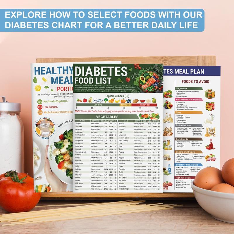 🎁Diabetes Food List & Meal Planner