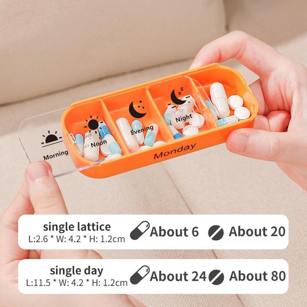 ๐ Stay on Track - โจ7-Day Medication Organizer - For Effortless Health Management! ๐