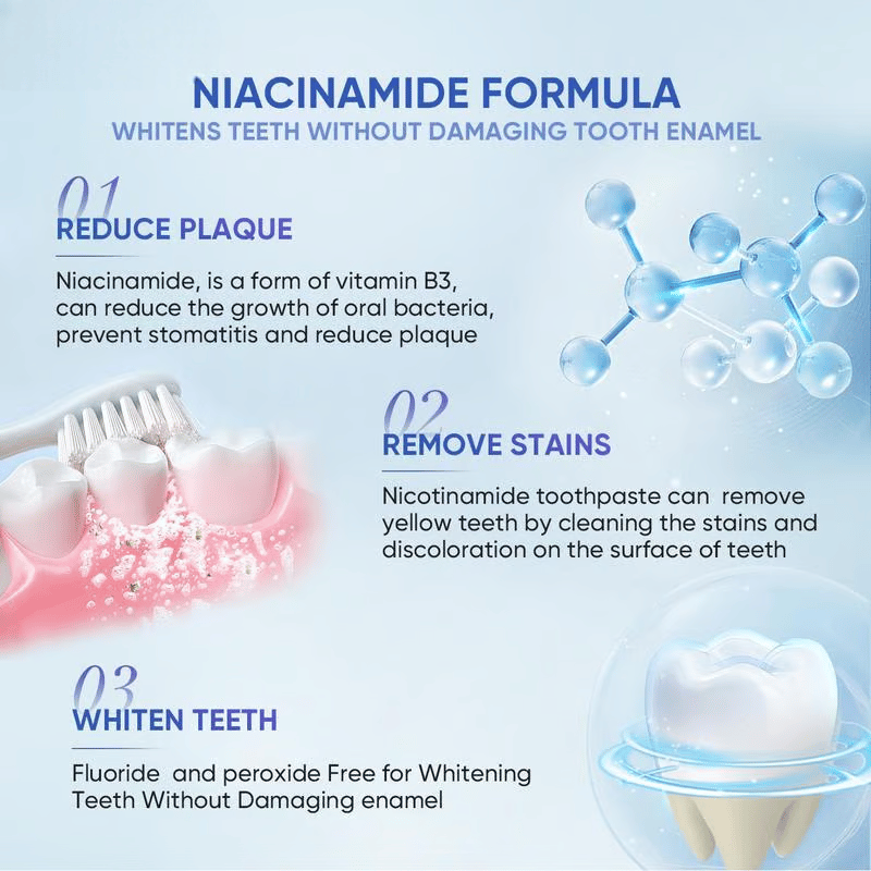 โจ Achieve a Radiant Smile - ๐ฆท Niacinamide Whitening Toothpaste - For Healthier, Whiter Teeth!