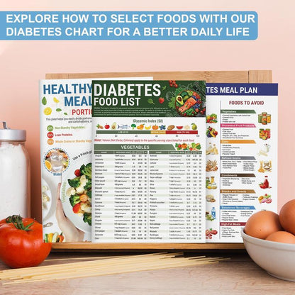 🎁Diabetes Food List & Meal Planner